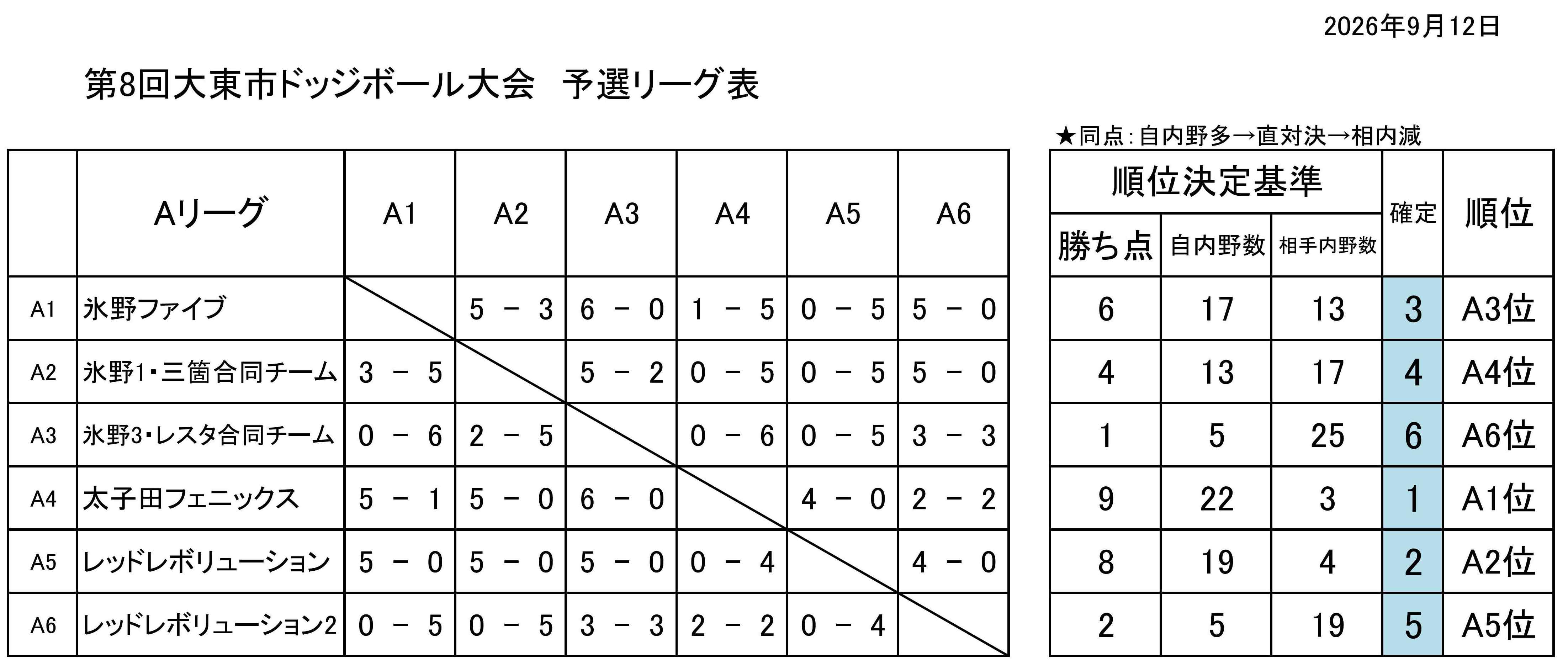 2026yosen.jpg 2026yosen.jpg